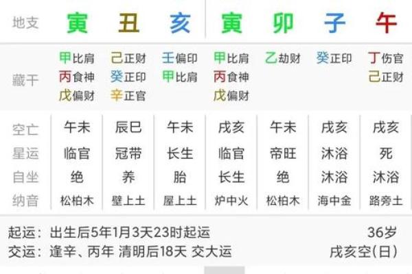 犯桃花命理解析：如何化解情感困扰与不良桃花运