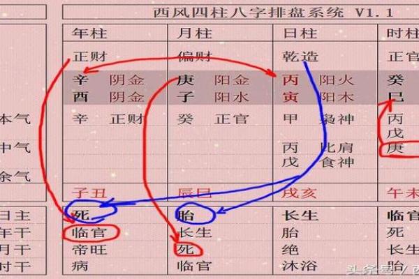 三世财运如何引导家族财富积累