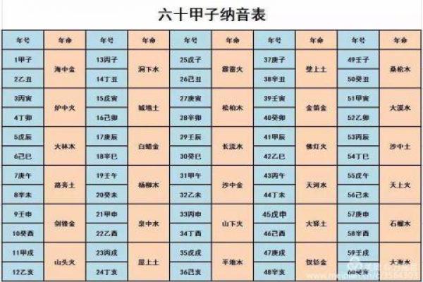 金土命的性格特征与命运走向