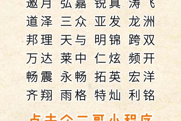 打造企业品牌形象的关键：公司起名的重要性