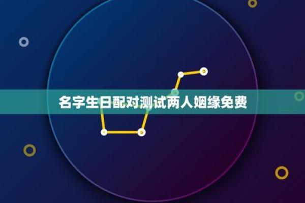 夫妻八字配对测试免费分析，了解你们的缘分匹配程度
