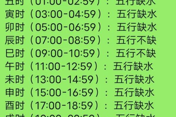 喜五行属什么的深度解析与命理启示