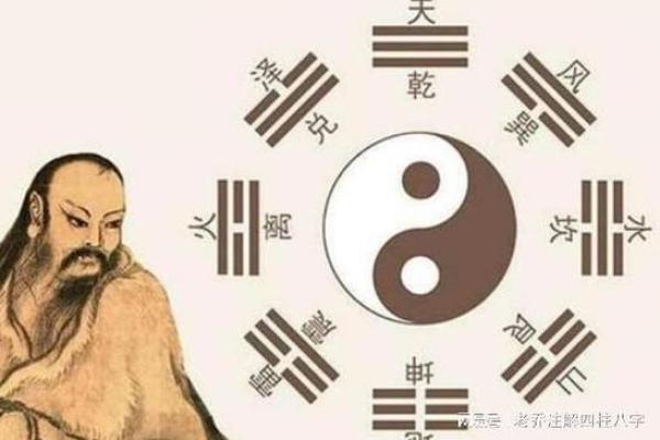 八字排盘与周易命理的奥秘探索