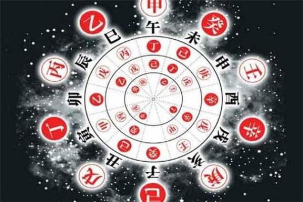 八字算命法：解密命运的五行奥秘