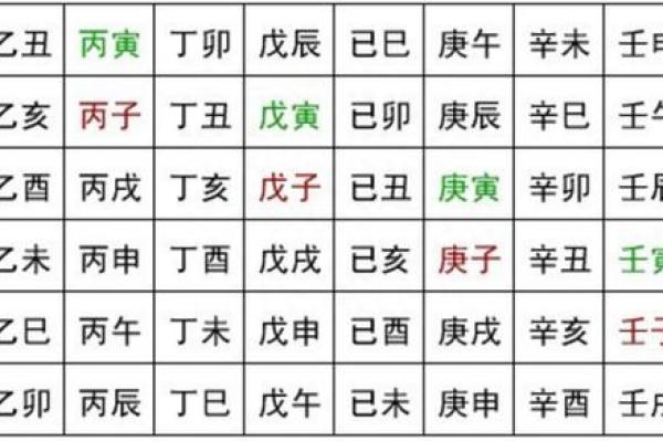 利用在线奇门遁甲排盘提升决策精准度