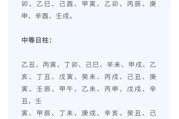 从八字中辨别个人命运的强弱