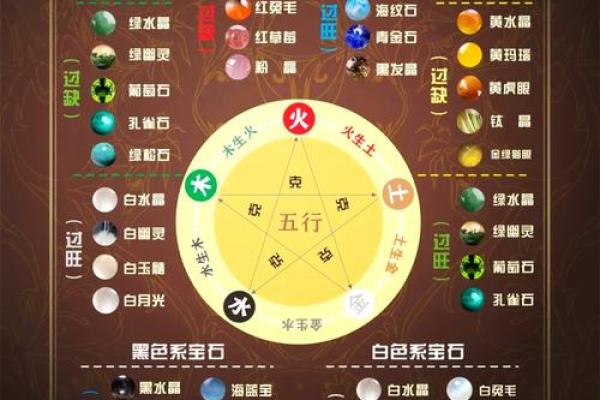 探索五行金的能量与象征意义
