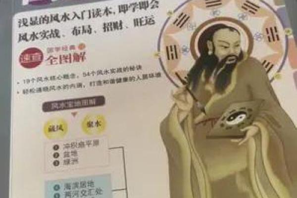 家居风水在古代的影响与布局智慧