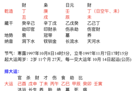 五行属性解析与命理运势预测