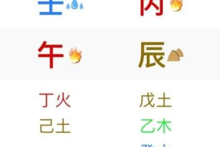 壬水的喜忌解析：如何了解十天干中的壬水特点