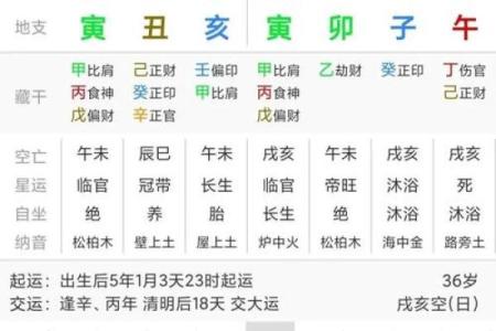 犯桃花命理解析：如何化解情感困扰与不良桃花运