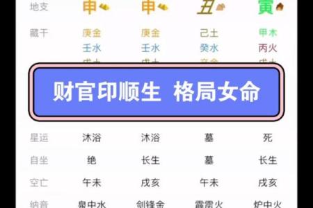 如何通过批八字免费解析个人命运走势