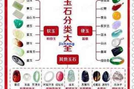 元五行属性的深层解析与实际应用