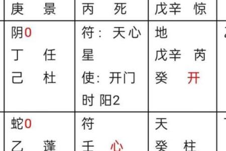奇门遁甲排盘技巧全面解析与实战应用