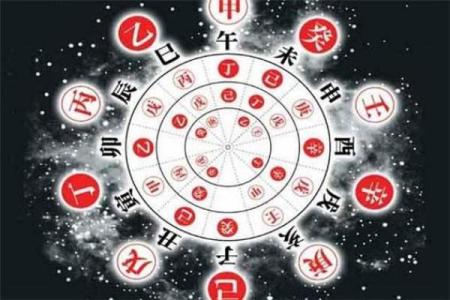 八字算命法：解密命运的五行奥秘