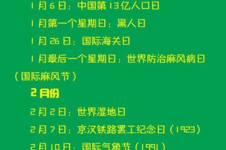 节庆一览：不同文化中的重要节日与习俗