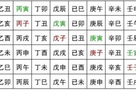 利用在线奇门遁甲排盘提升决策精准度
