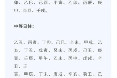 从八字中辨别个人命运的强弱