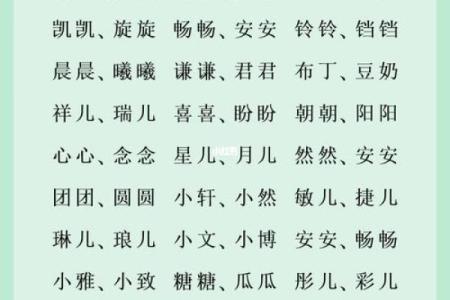 瓷都公司起名网：为您的品牌定制独特名字的专业平台