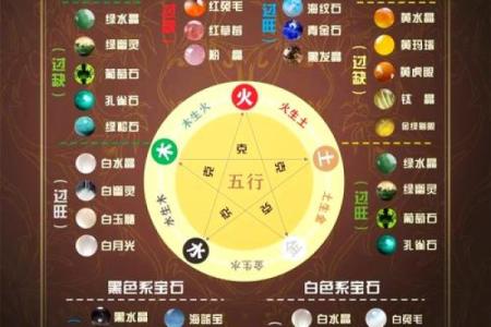 探索五行金的能量与象征意义
