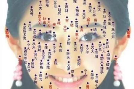 面相痣的奥秘：不同位置的痣代表什么