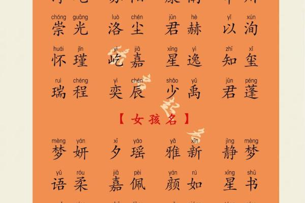 青岛起名公司推荐：让您的名字更具文化内涵