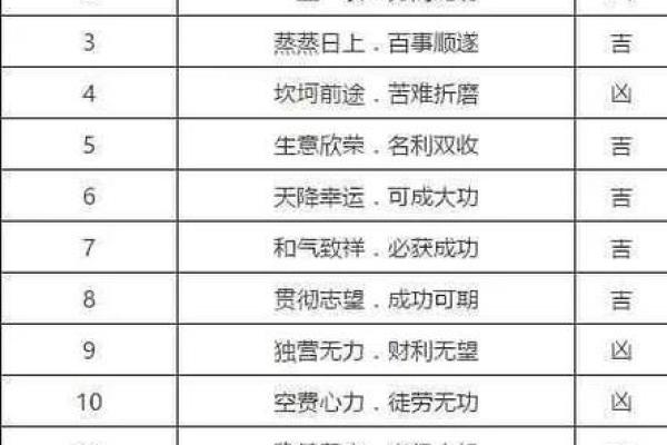 女人私处风水对健康与情感的影响解析