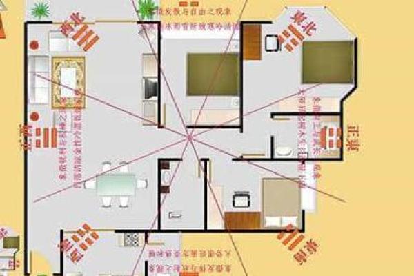 房屋风水知识免费下载：提升家居运势的实用技巧