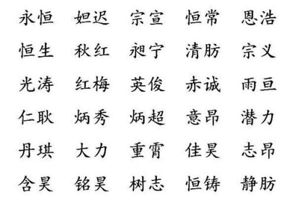 琪的五行属性分析与解读