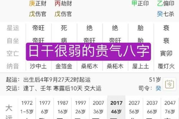 鬼不敢惹的八字：揭秘五大命格特征