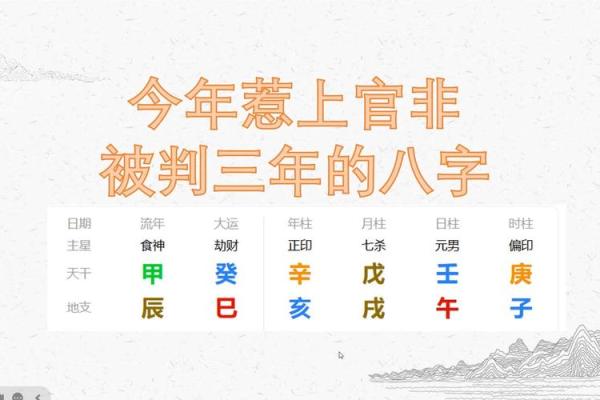 鬼不敢惹的八字：揭秘五大命格特征
