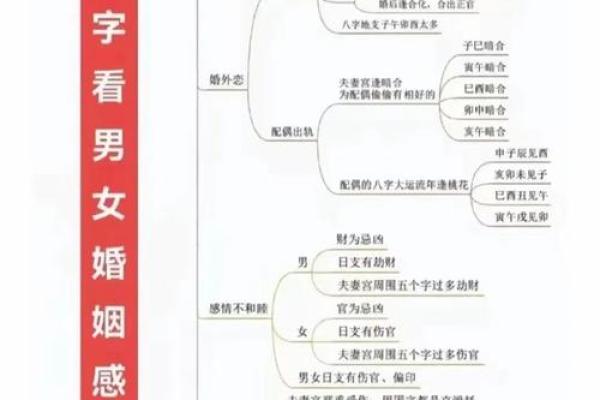 什么样的命格才是富贵命