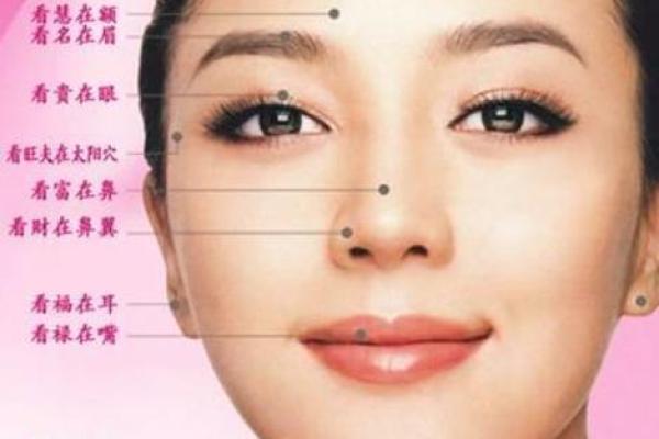 女人面相解析：如何通过面相看出女性的好运气和幸福感