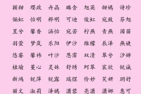 公司起名技巧：如何选择寓意深远的好字来提升品牌价值