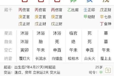 命理火多的五大表现及应对之法