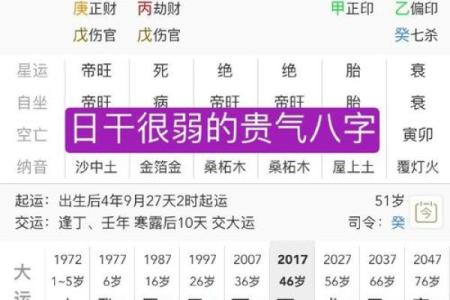 鬼不敢惹的八字：揭秘五大命格特征