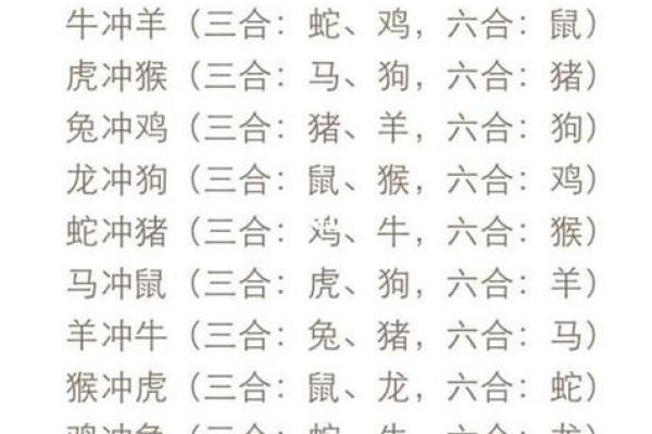 周公天干与生肖命运的巧妙联系