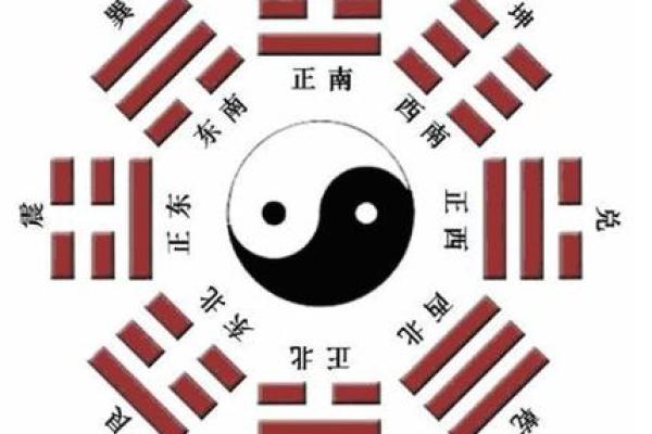 私密空间的风水调整如何影响女人命运