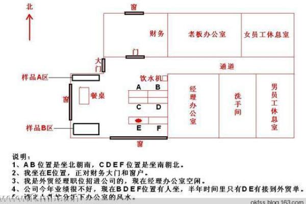 私密空间的风水调整如何影响女人命运