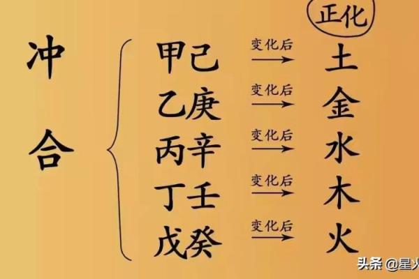 天干地月的奇妙结合与传统文化的深刻寓意