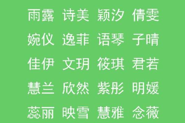 周易智慧助力公司起名 实现品牌命名与运势相结合