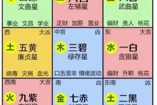 走进风水阳宅的世界：如何调整家居运势