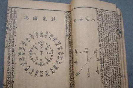 如何识别八字中带将星的女人特征