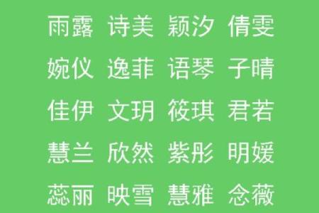 周易智慧助力公司起名 实现品牌命名与运势相结合