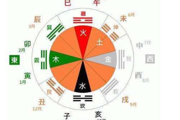 筠字五行属性解析及其命理影响