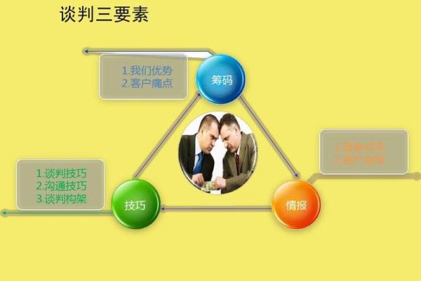 深入探讨盲派命理实战中的关键要素