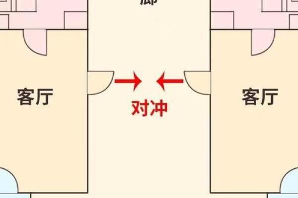 家门风水与财运的秘密关联