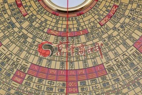 如何通过客厅风水罗盘准确判断财位位置
