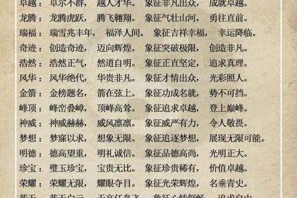 公司起名的技巧与策略：让品牌更具辨识度