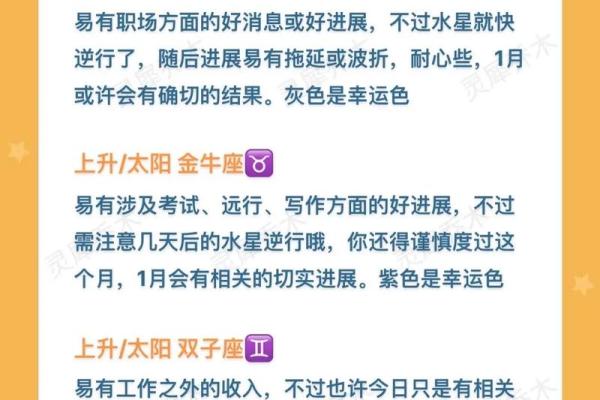 运势星座解析：各星座运势变化揭秘
